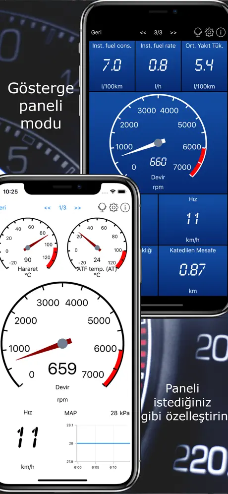 Car Scanner ELM OBD2