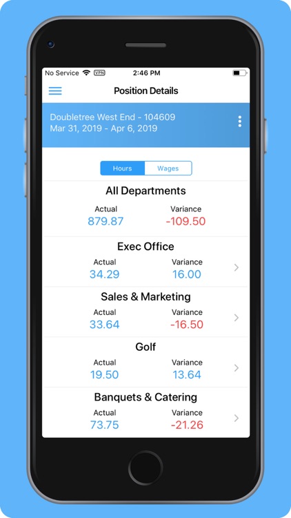 Hotel Effectiveness screenshot-7