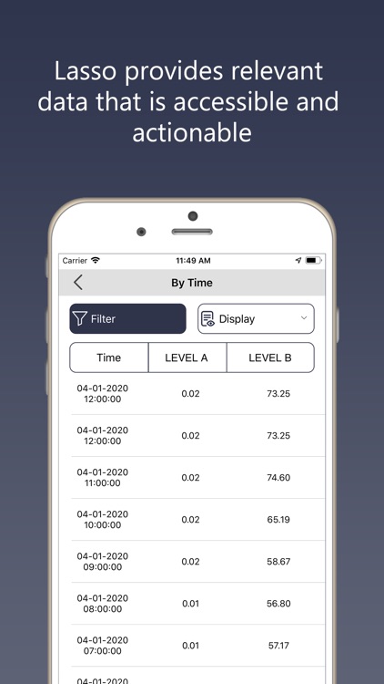 Lasso Mobile App