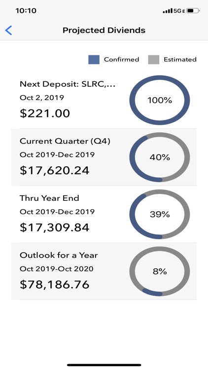 Divtracker Dividend Tracker screenshot-4