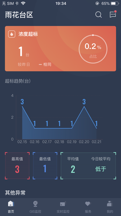 指尖上的环保 Screenshot