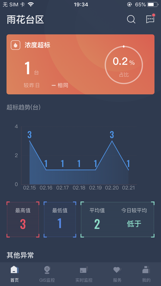 #1. 指尖上的环保 (iOS) 由: Nanjing Zsplat Technology Co.,LTD