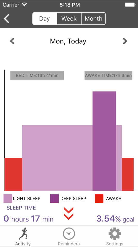 #2. Aviator F-Series (iOS) Göre: Gebr. Heinemann SE & Co. KG