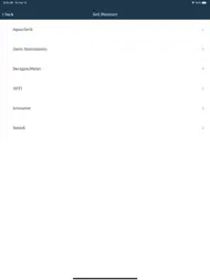 EnviroMonitor ipad bilder 3