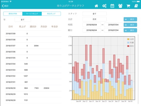 TapBiz ビジネスマネージャのおすすめ画像10