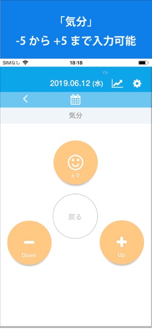 Bipolar Diary - 双極性障害用健康管理アプリ(圖4)-速報App