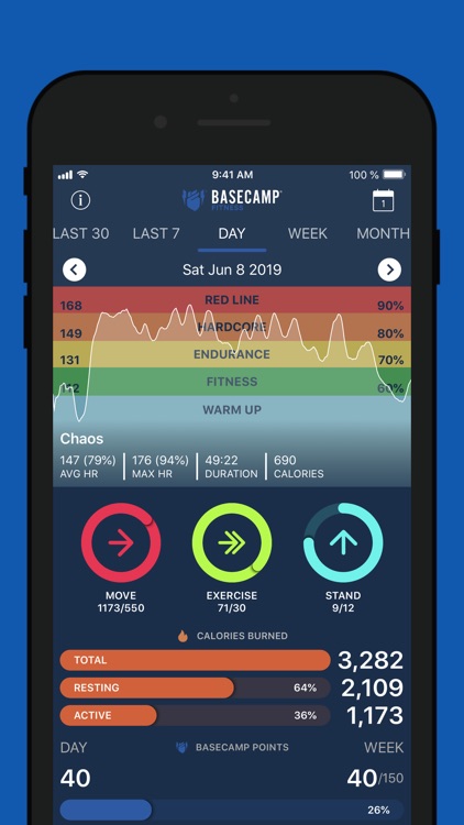 Basecamp Fitness