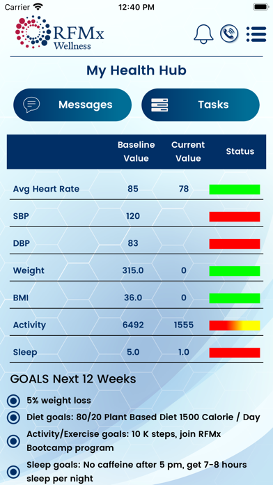 RFMx Wellness Screenshot