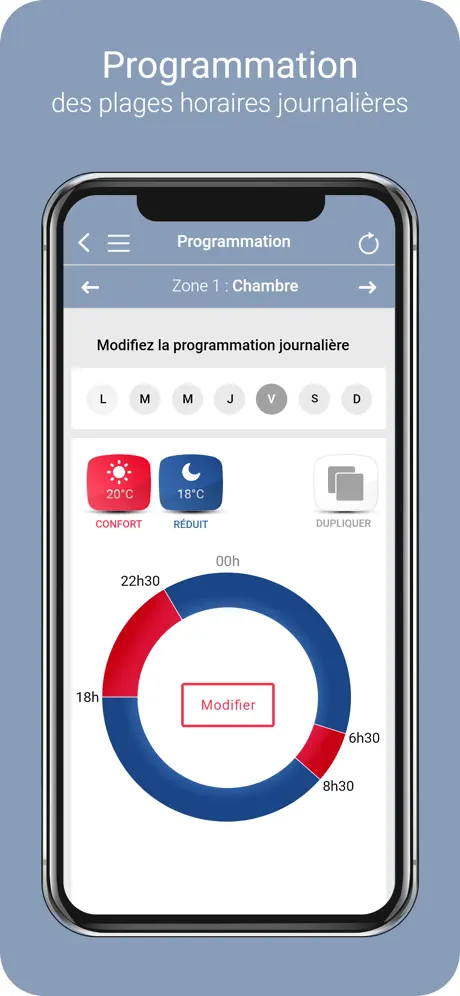 Frisquet Connect