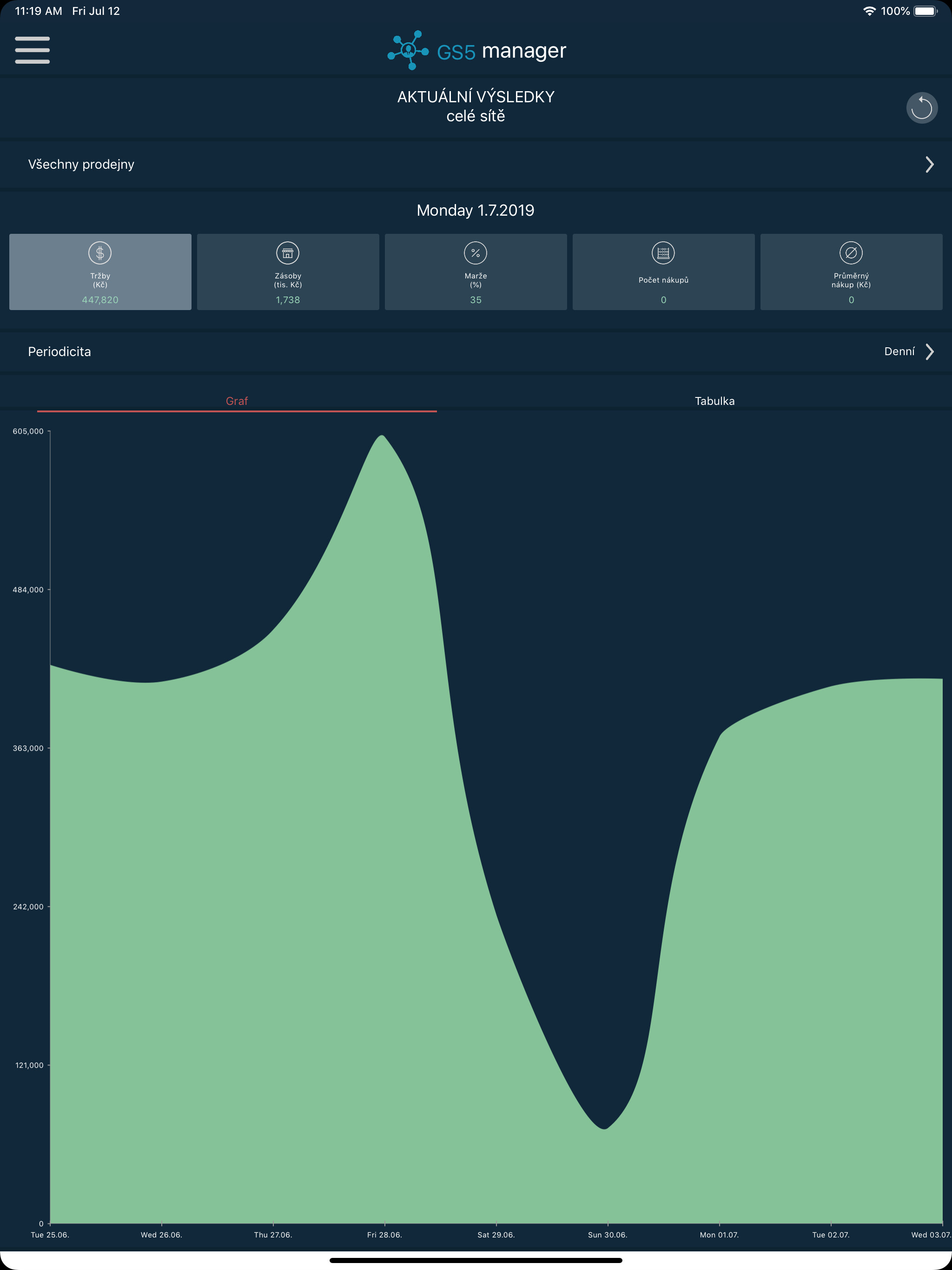 GS5 Manager screenshot 13