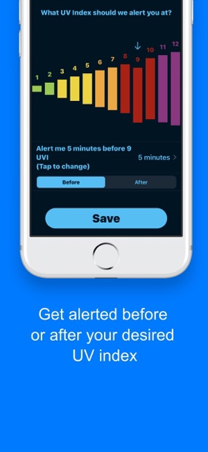 UV Index - Easy. Powerful.(圖4)-速報App