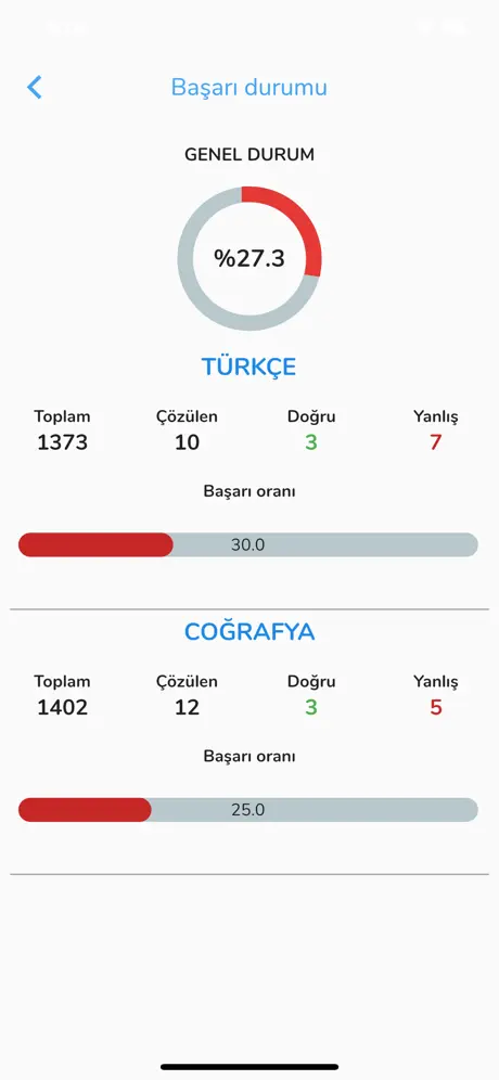 Kpss Bu Sene Son - 2020