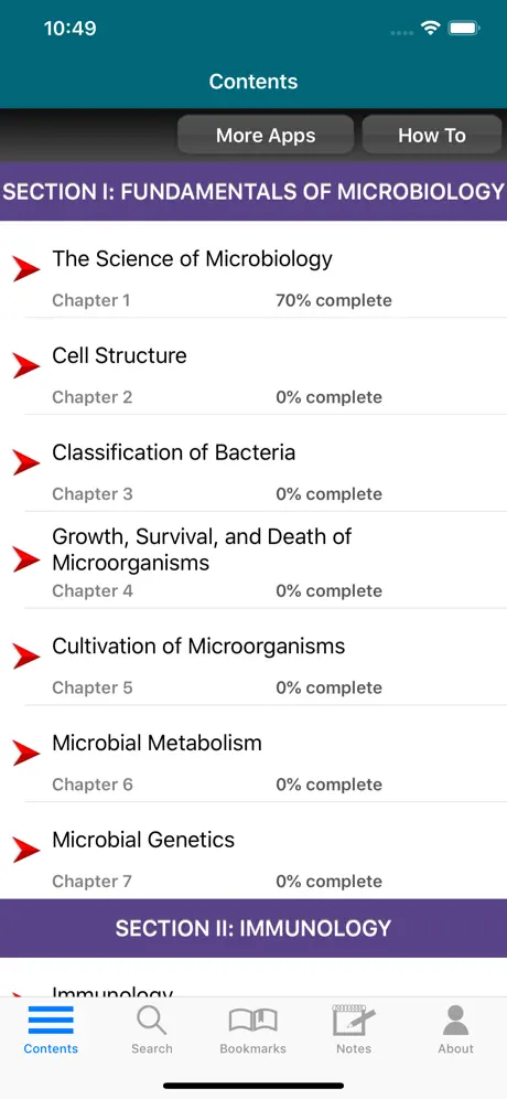 Medical Microbiology, 28/E