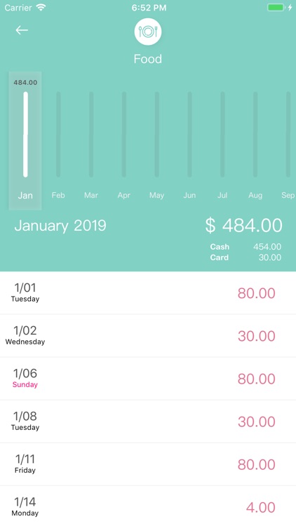 Weple Wallet - Easy BudgetBook screenshot-7