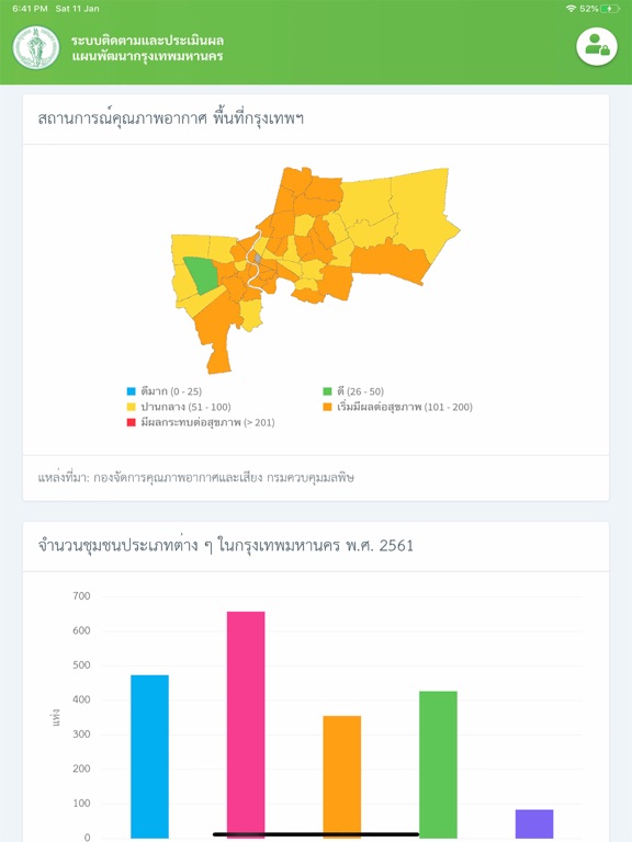 Screenshot #5 pour DIGITALPLANS