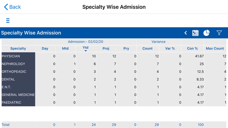 JITO Dashboard screenshot-4