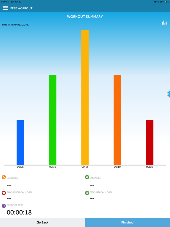 OmniSense™ iPad screenshot