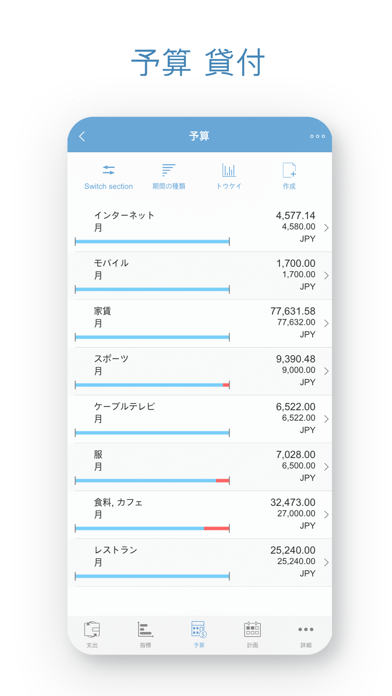 予算 ~ パーソナルファイナンス、家計のおすすめ画像5