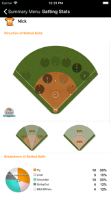 Softball Stats screenshot