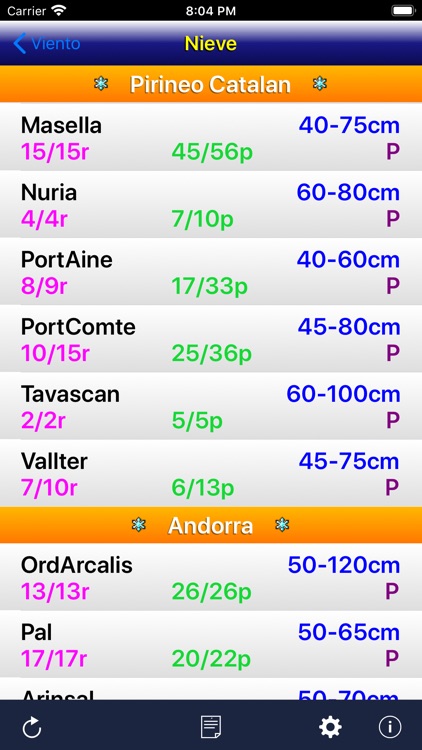BuscaViento screenshot-5