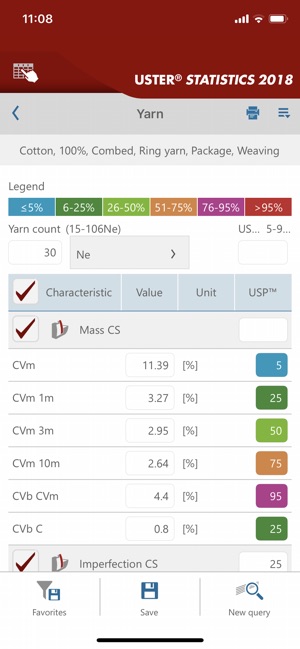USTER® STATISTICS 2018(圖3)-速報App