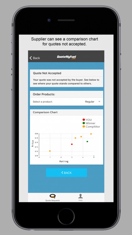QuoteMyFuel screenshot-6