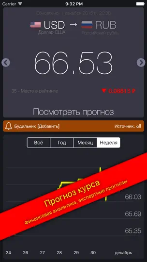Скриншот GetRate - курс валют на iPhone 2
