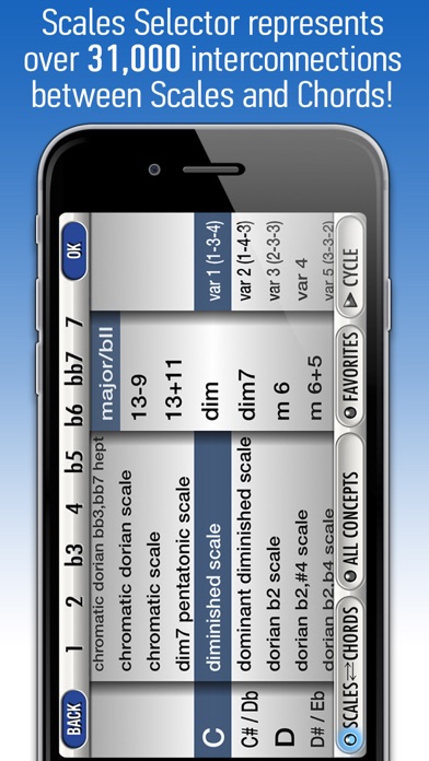 Screenshot #2 pour Conceptual Guitar Chord-Scales