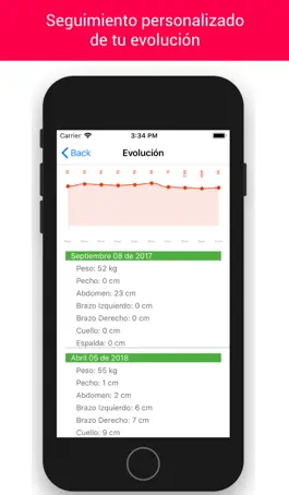 Game screenshot Nutribienestar App hack