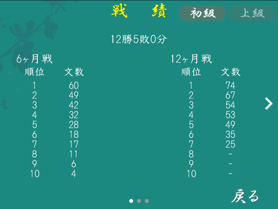 ふつうの花札 iPad screenshot 3 - Games app