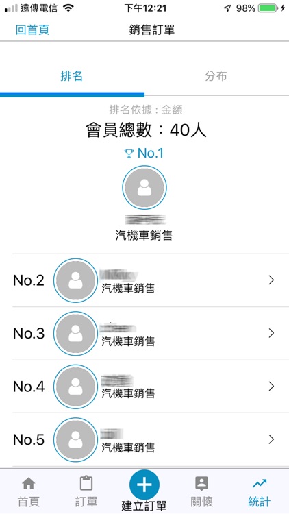 Sales Book screenshot-5