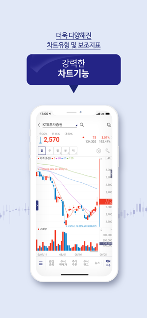 KTB 빙고스마트(계좌개설 겸용)(圖4)-速報App