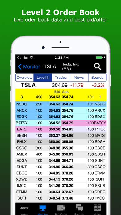 ADVFN Realtime Stocks & Crypto Screenshot