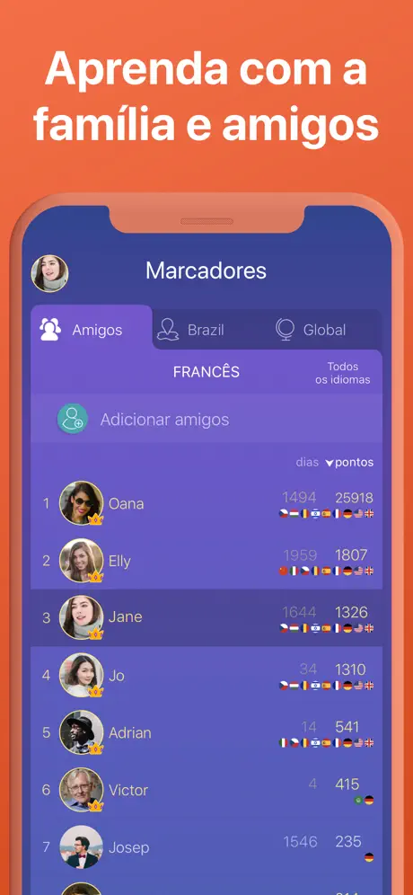 Aprenda Francês – Mondly