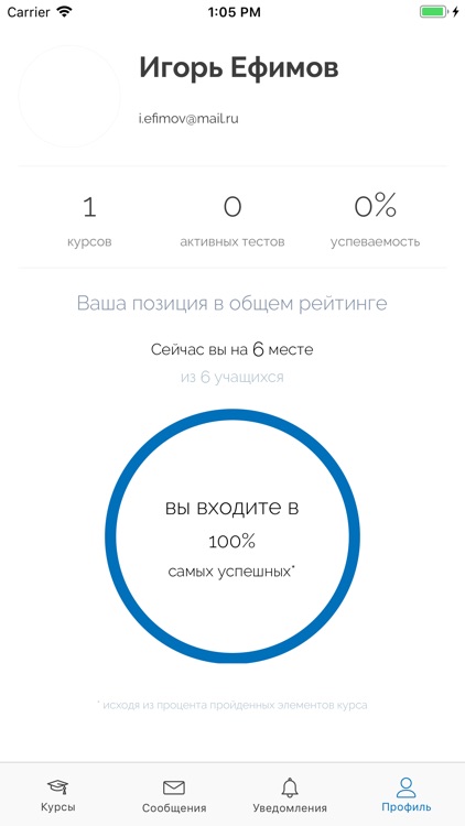 Академия закупок 5.0 screenshot-3
