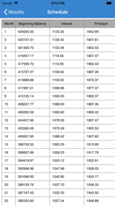 Mortgage Calculator: Home Loan screenshot