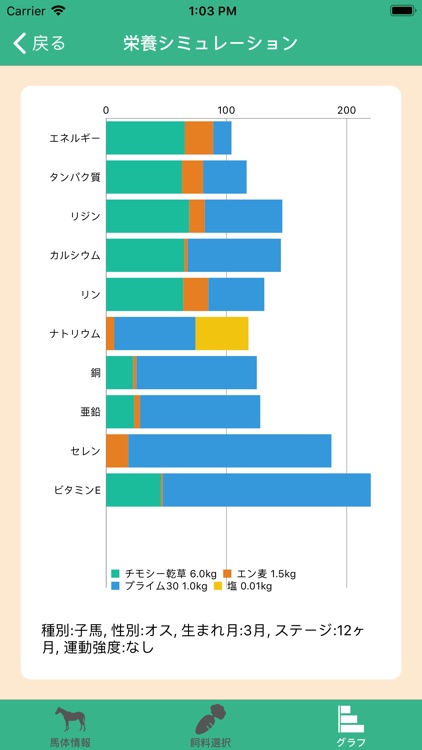 すこやか栄養スマート screenshot-3