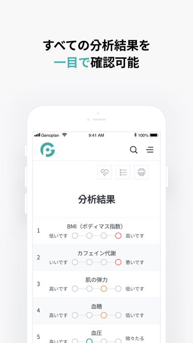 ジェノプラン Genoplan 遺伝子分析のおすすめ画像5