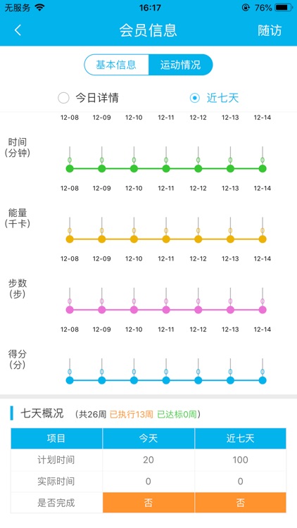 动亮医护专业版 screenshot-4