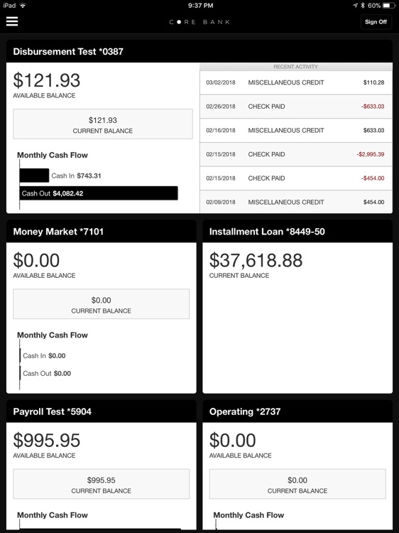 Core Bank Business for iPad