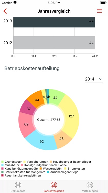 EMMA by wohnbaugruppe.at screenshot-3