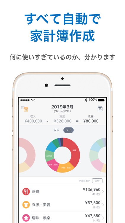 マネーフォワード for 岡崎信用金庫