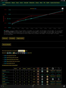 Agent Stats screenshot 2