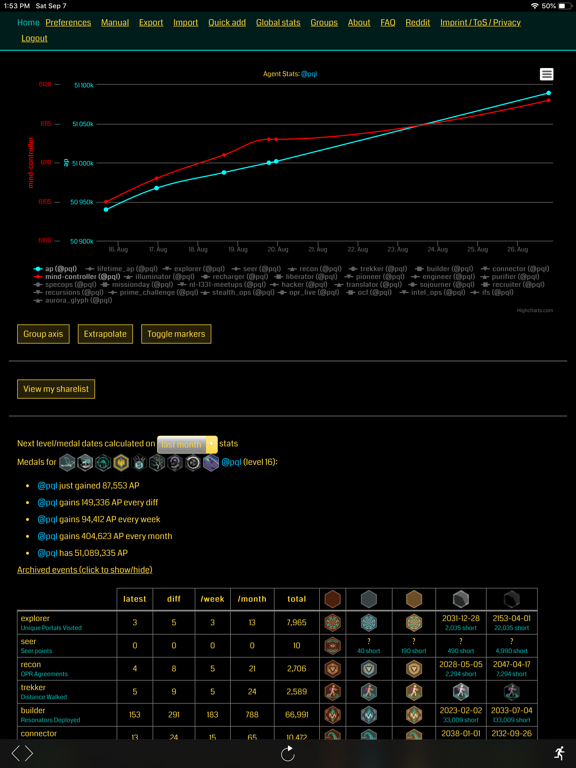 Screenshot #4 pour Agent Stats