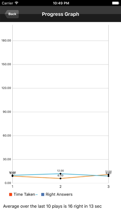 Orientate - Pain Management screenshot-4