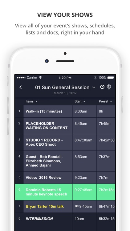 Shoflo: Rundown Software