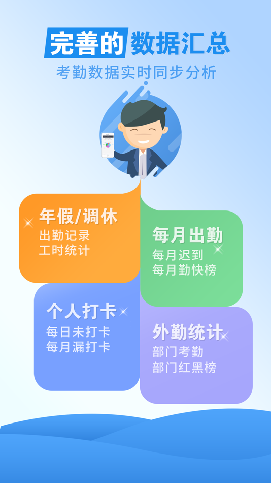 #4. 智慧云考勤 (iOS) 由: 婕 朱