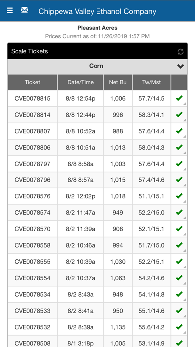 Chippewa Valley Ethanol Co. Screenshot
