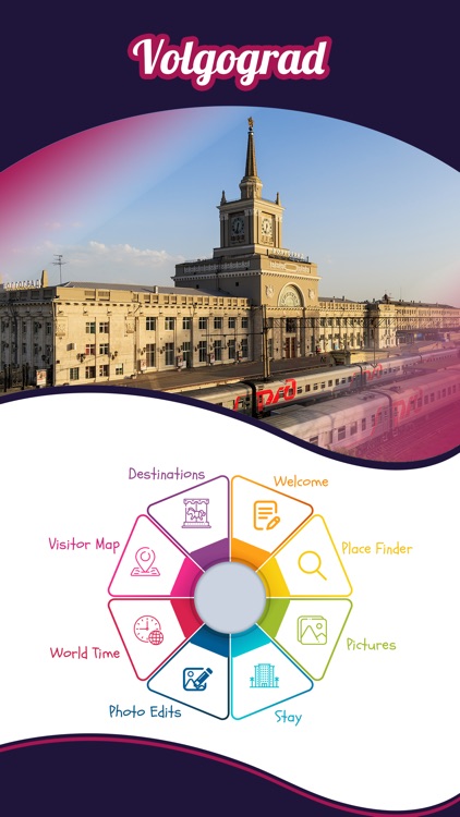 Volgograd City Guide