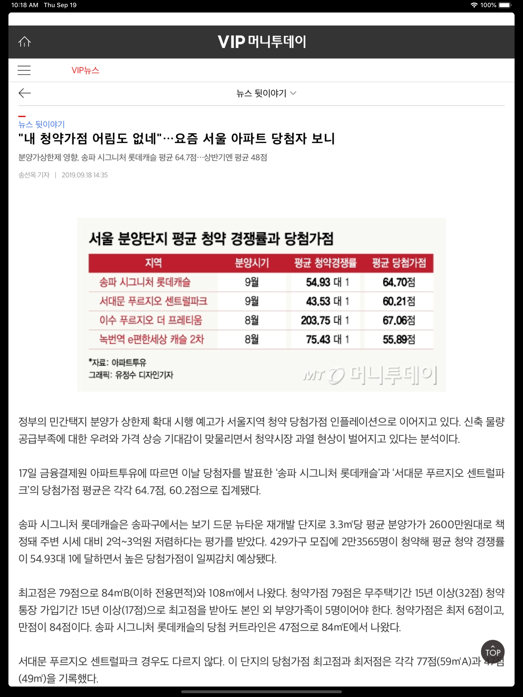 VIP 머니투데이